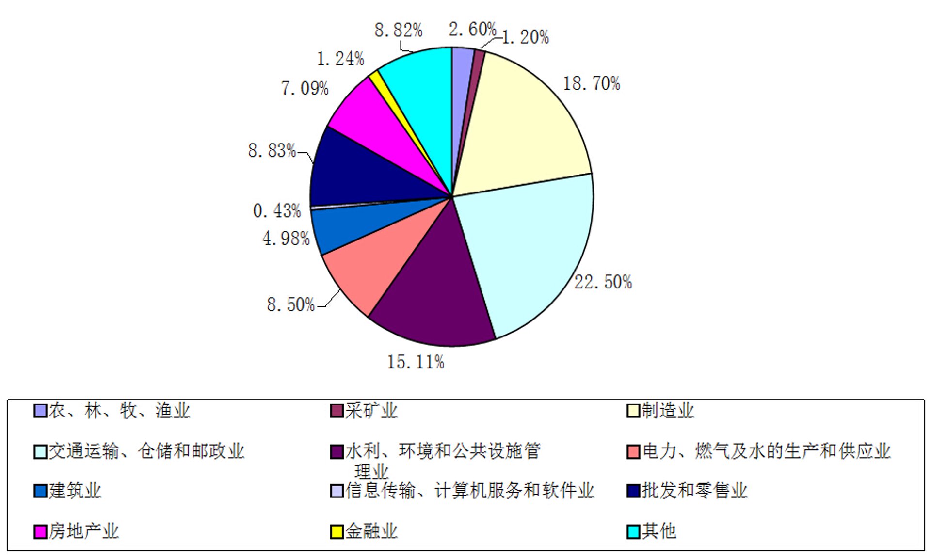 天凯机电